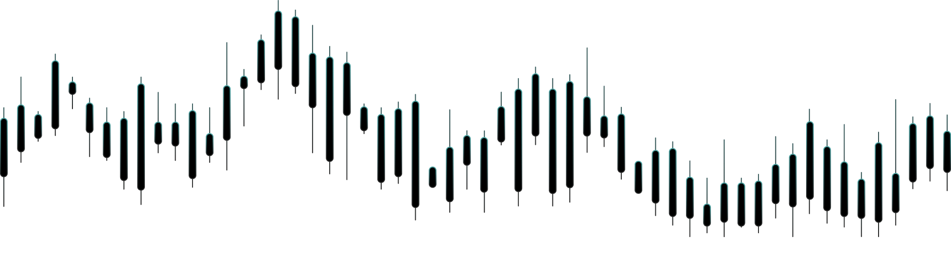 Active Trading Bg Stats 1024 Webp